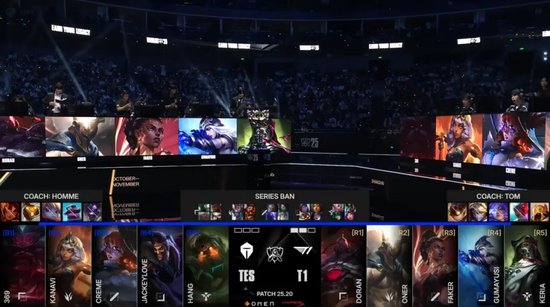 T1在抄LPL的打法？LCK解说表示：现在的第一联赛是LPL