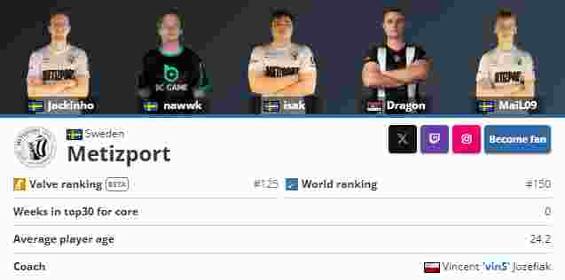 LEC媒体人Wooloo发推： Ssong将与LCS的FlyQuest战队达成签约